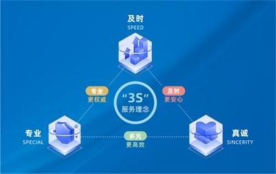 走進博晟安全 工業互聯網與安全生產的融合創新者